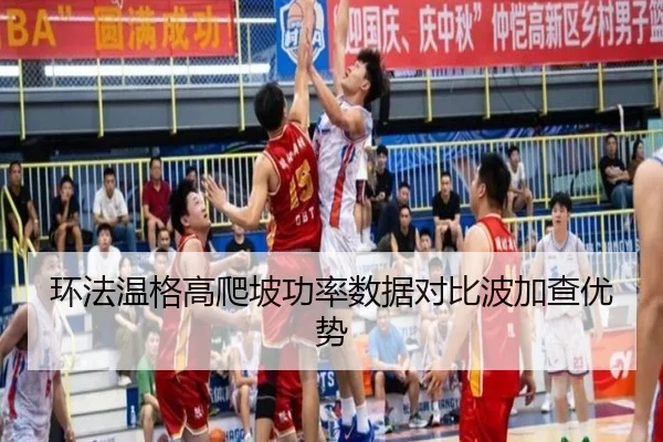 环法温格高爬坡功率数据对比波加查优势